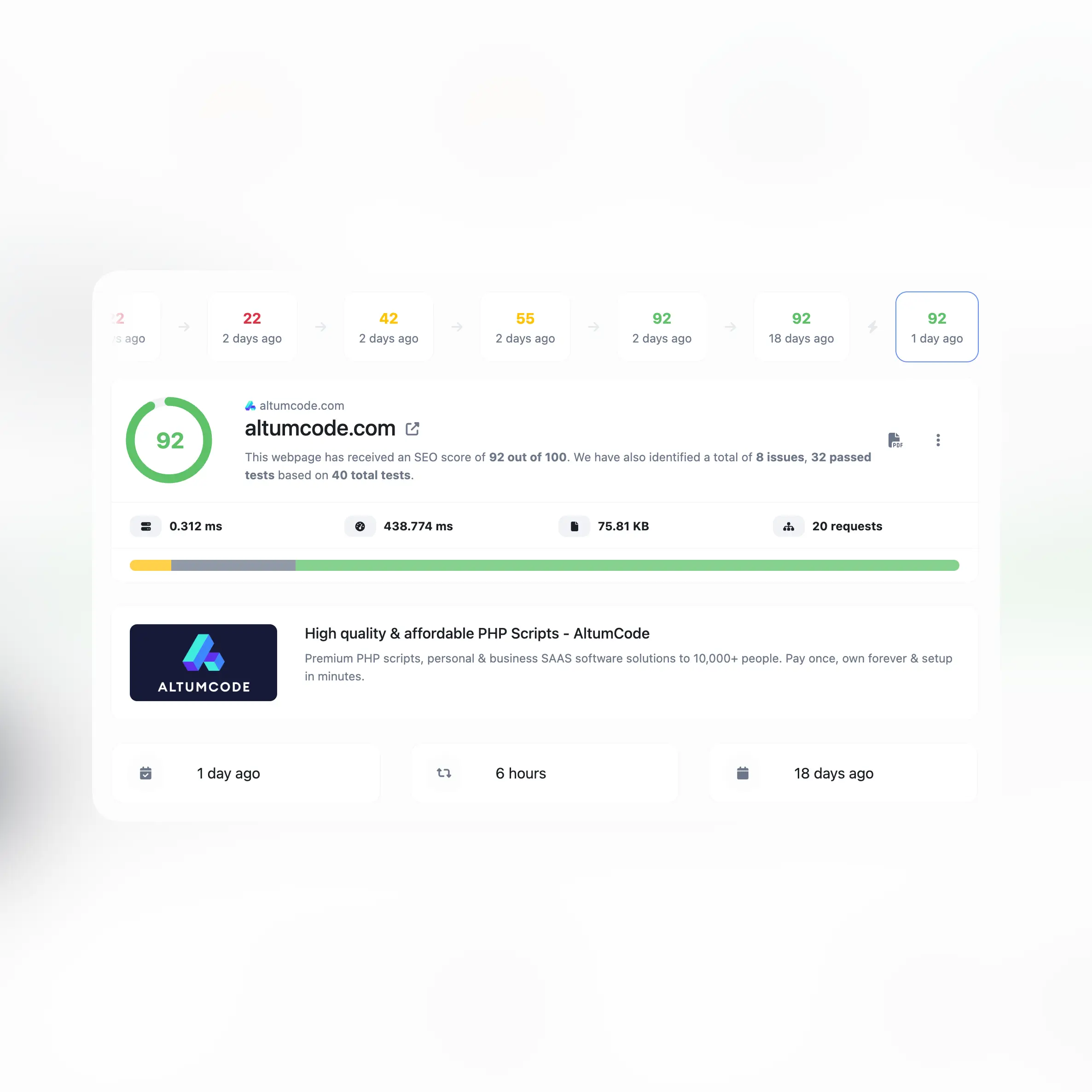 Detailed SEO audit history tracking interface