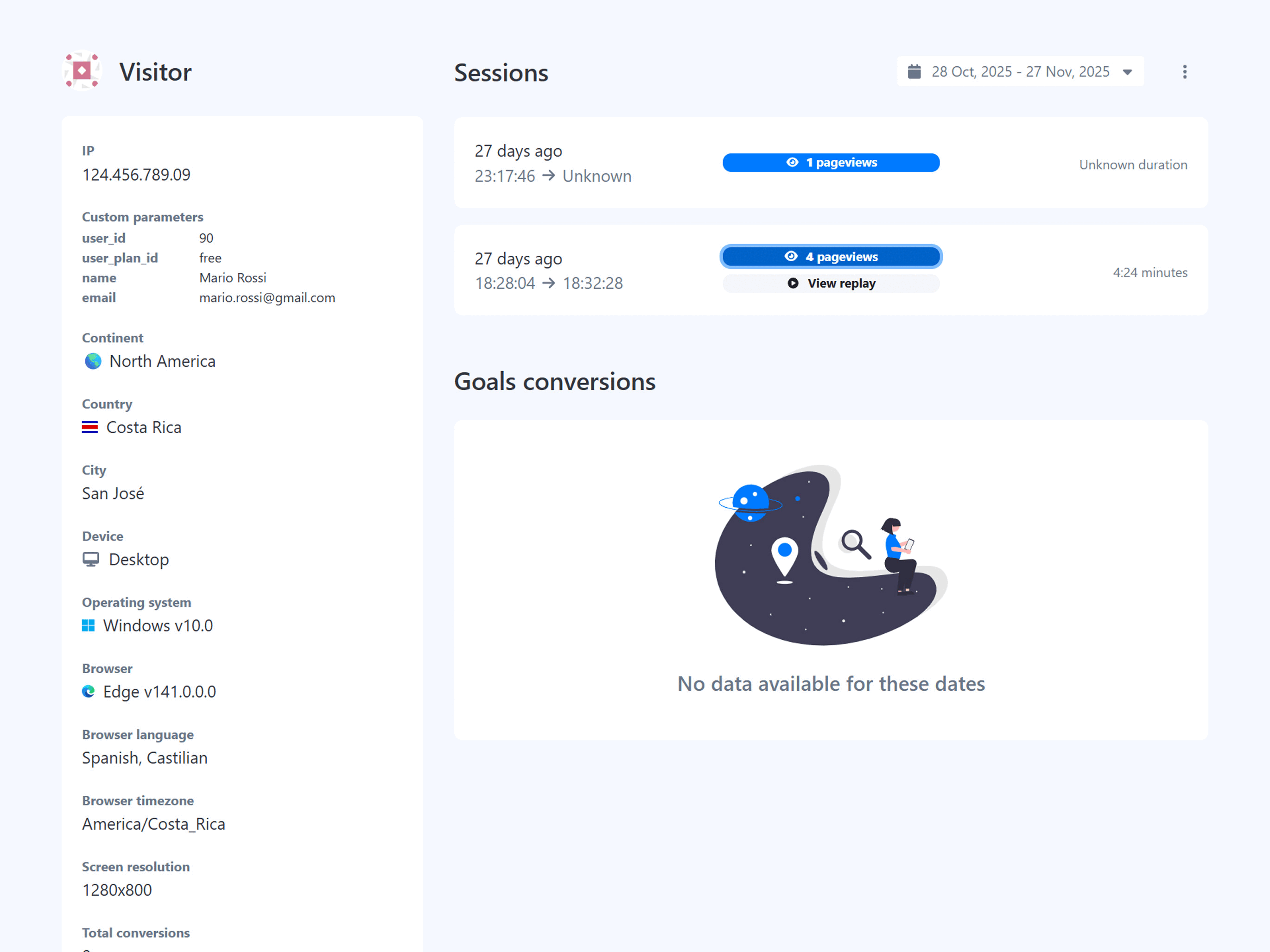 Analyticse dashboard showing detailed visitor event list and behavioral insights
